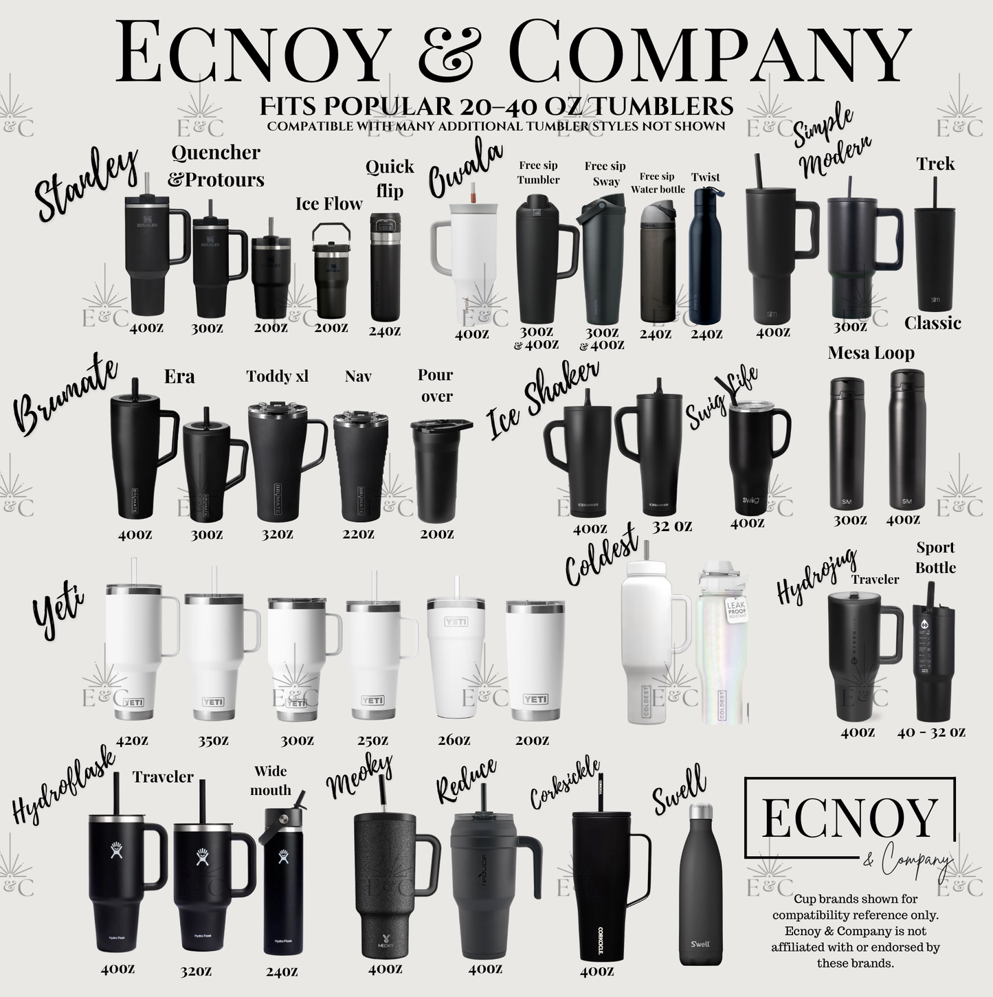 Ecnoy & Company fit guide — fits popular 20–40 oz tumblers, including Ice Shaker